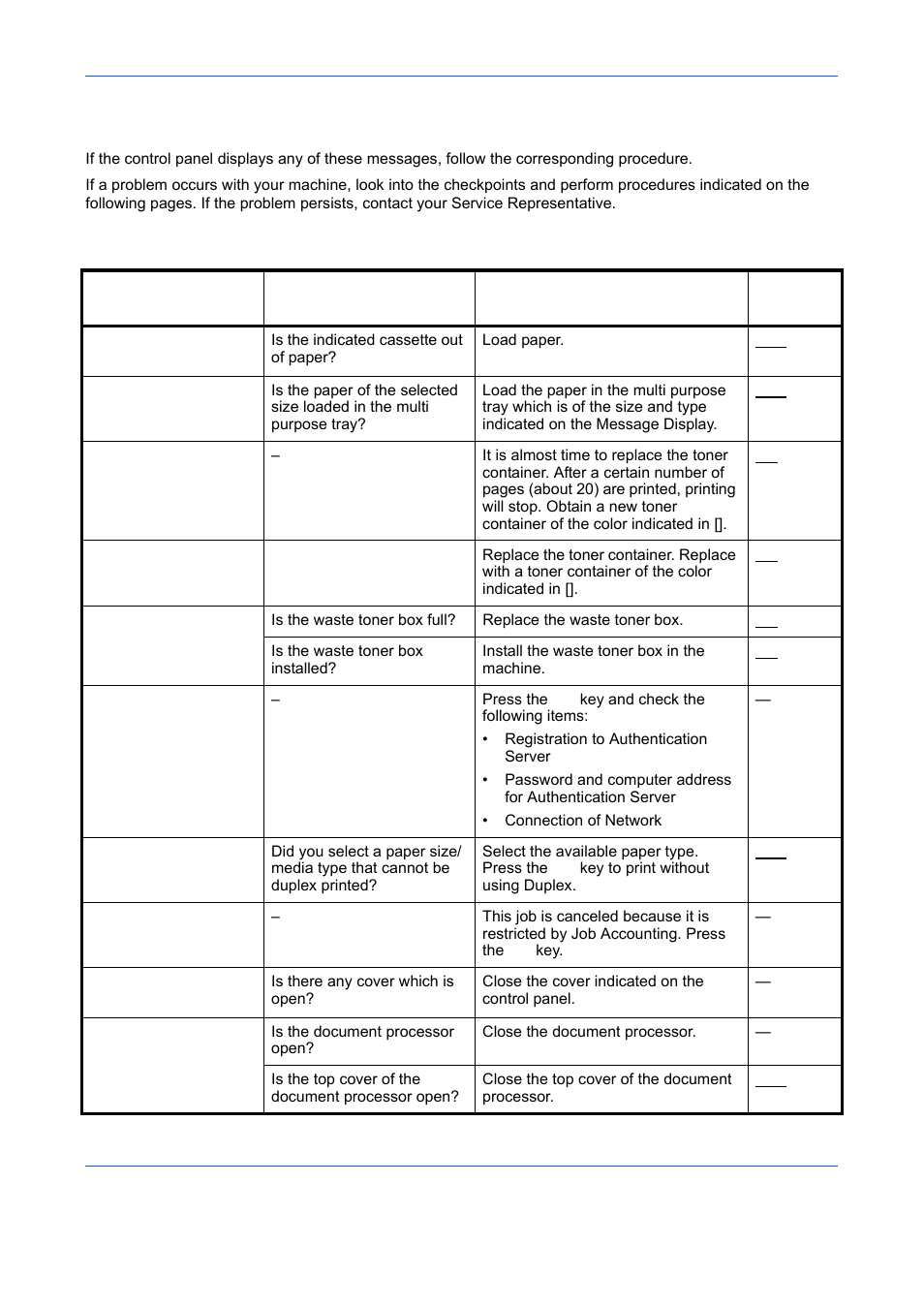 Responding to error messages, Alphanumeric, Responding to error messages -8 | TA Triumph-Adler DCC 6526L User Manual | Page 435 / 526