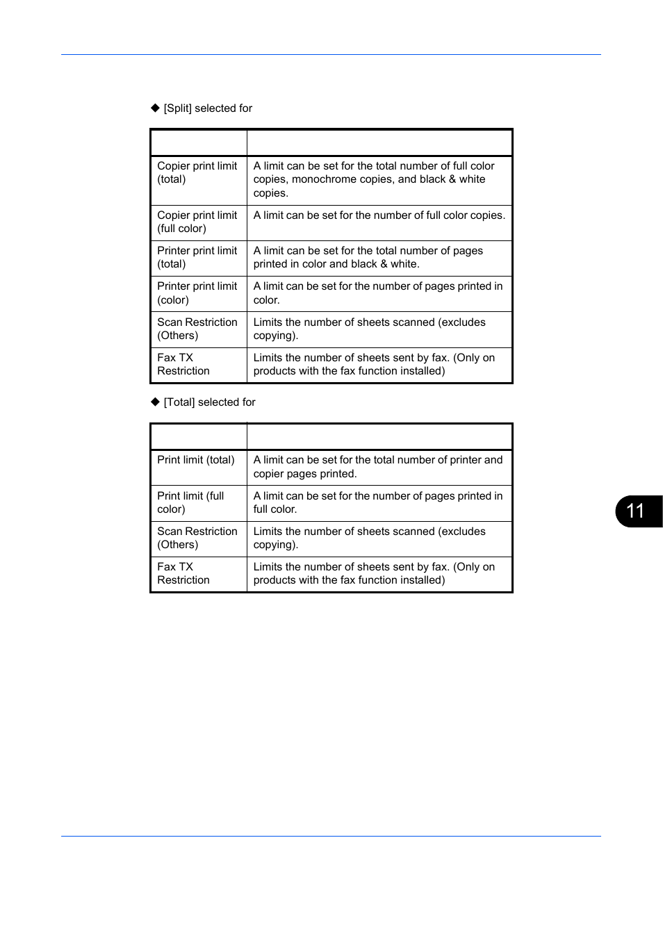 TA Triumph-Adler DCC 6526L User Manual | Page 470 / 526