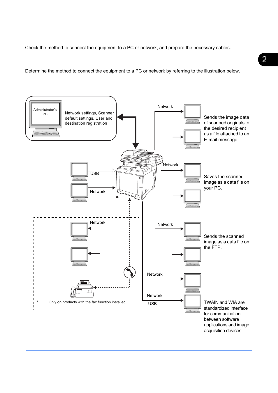 Connection example | TA Triumph-Adler DCC 6526L User Manual | Page 48 / 526