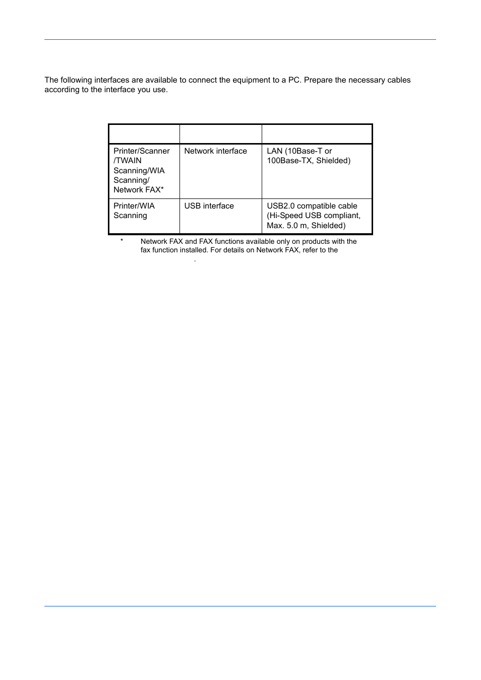 Preparing necessary cables | TA Triumph-Adler DCC 6526L User Manual | Page 49 / 526