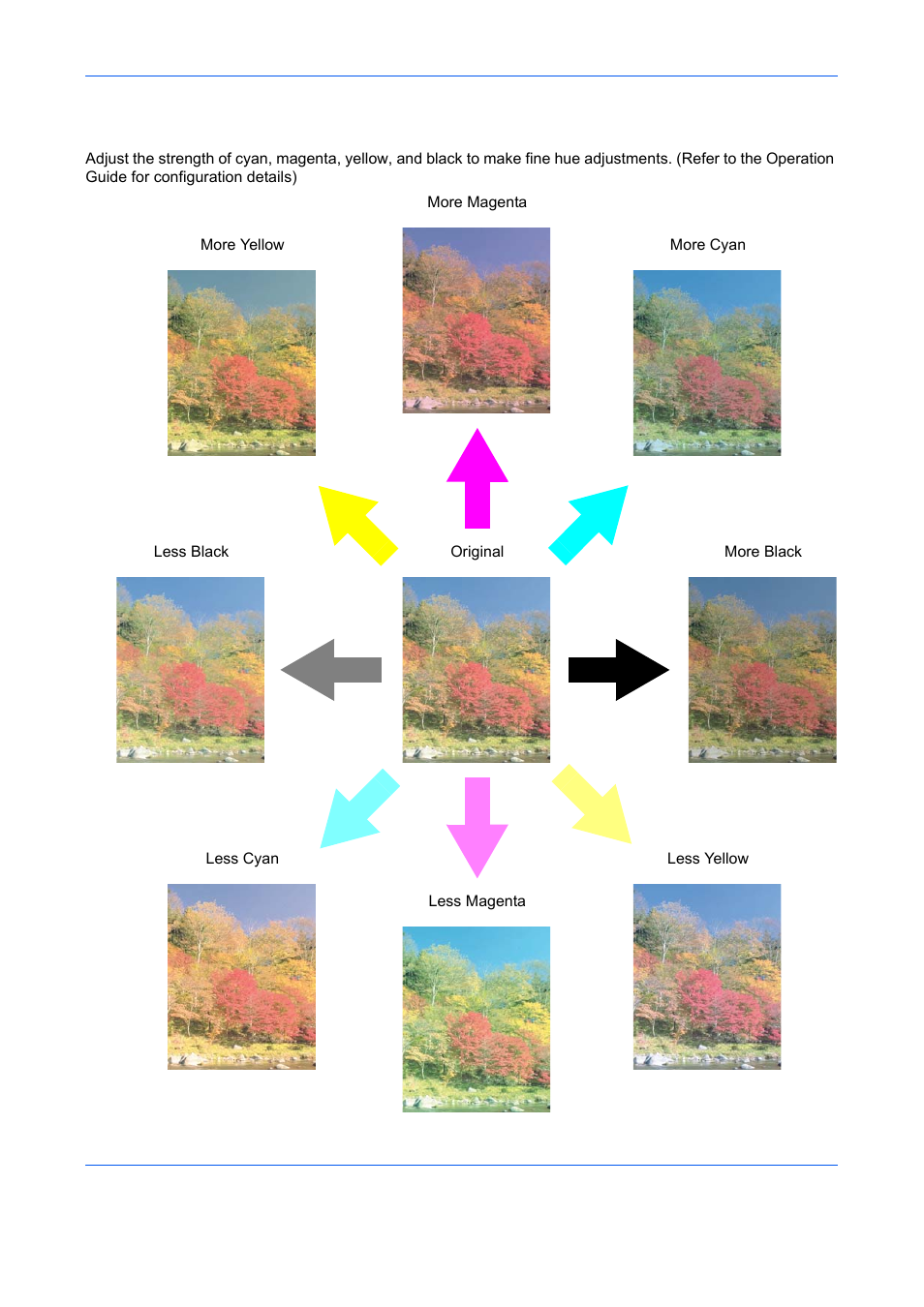 Color balance adjustment, Appendix- 22 | TA Triumph-Adler DCC 6526L User Manual | Page 505 / 526