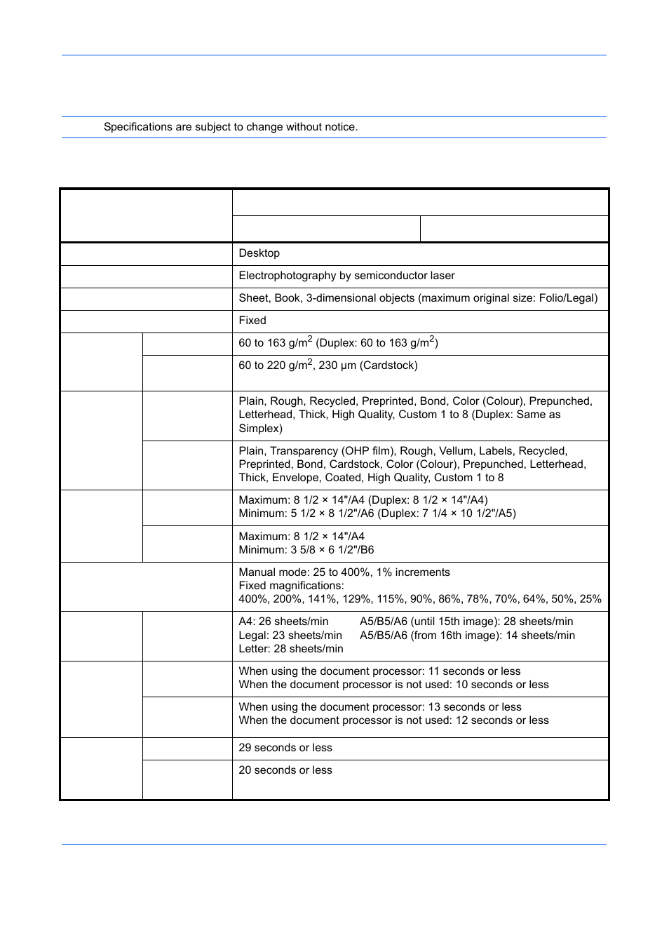 Specifications, Machine | TA Triumph-Adler DCC 6526L User Manual | Page 507 / 526