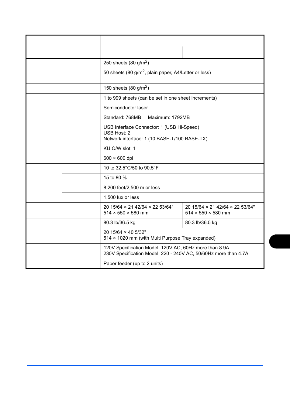 TA Triumph-Adler DCC 6526L User Manual | Page 508 / 526