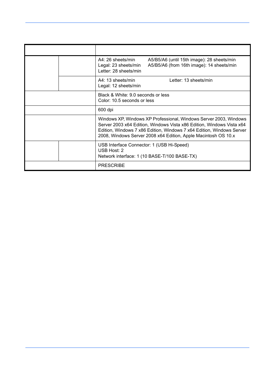 Printer | TA Triumph-Adler DCC 6526L User Manual | Page 509 / 526