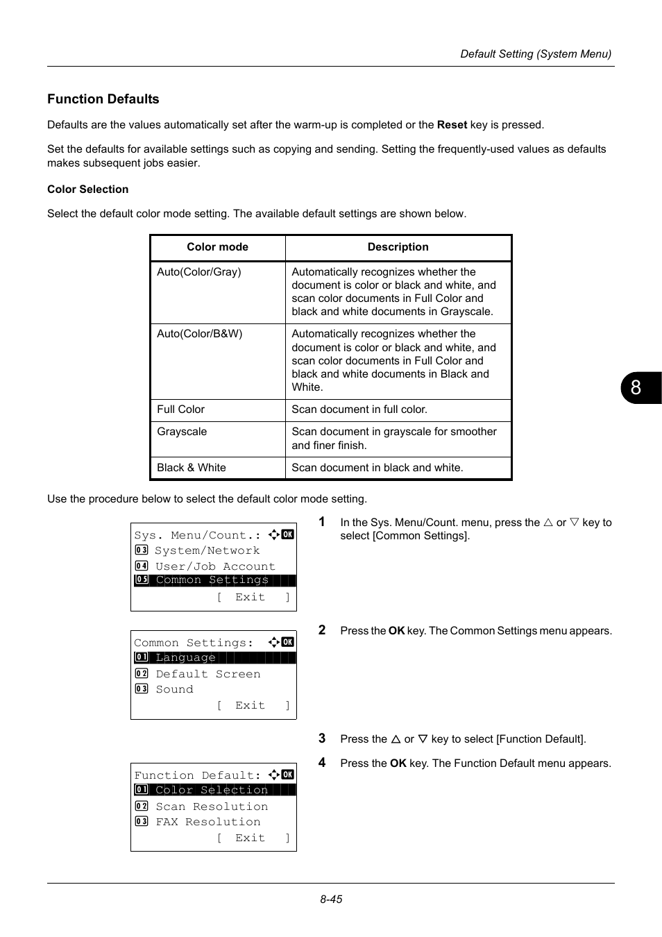 Function defaults, Function defaults …8-45 | TA Triumph-Adler P-3020 MFP User Manual | Page 251 / 481