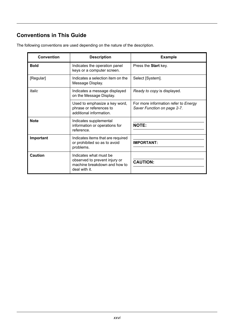 Conventions in this guide | TA Triumph-Adler P-3020 MFP User Manual | Page 28 / 481