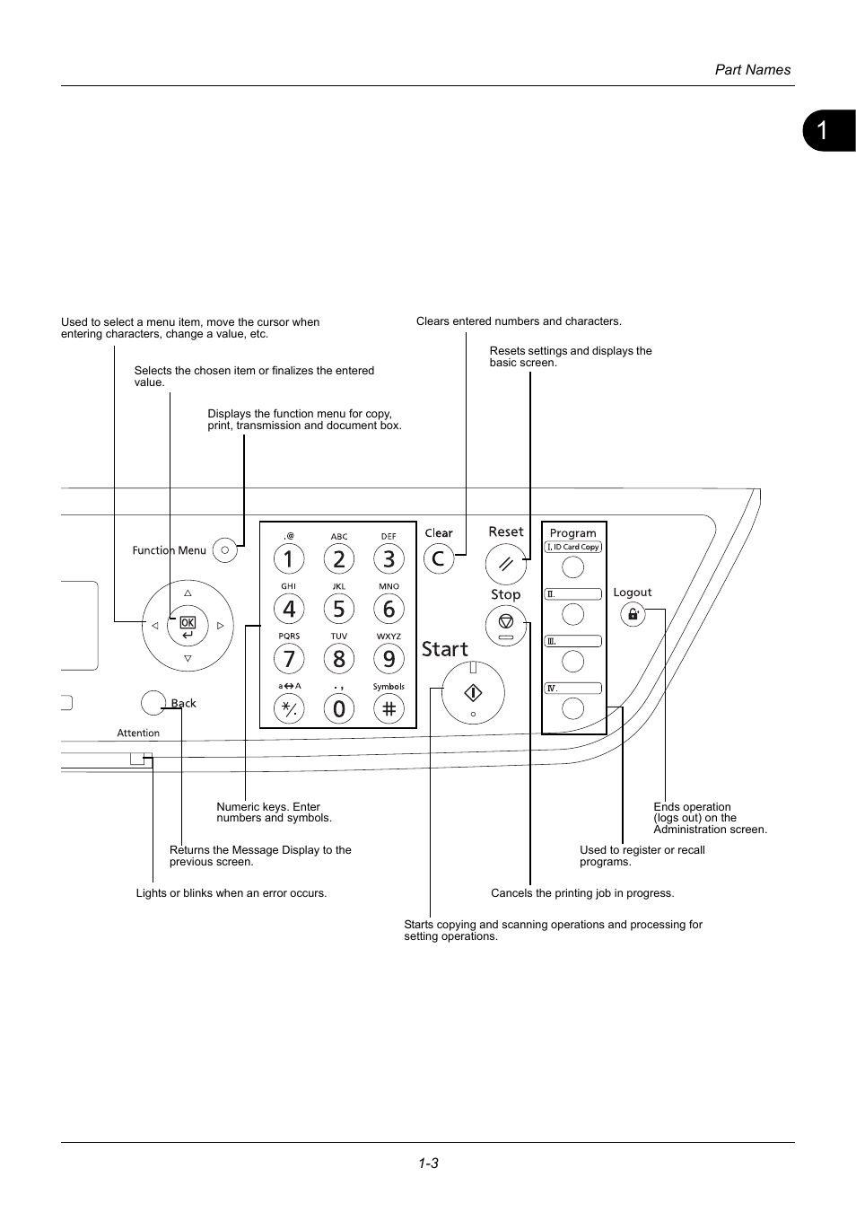 TA Triumph-Adler P-3020 MFP User Manual | Page 31 / 481
