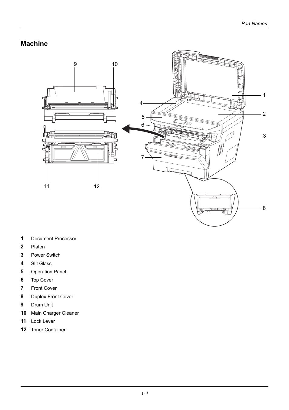 Machine, Machine -4 | TA Triumph-Adler P-3020 MFP User Manual | Page 32 / 481