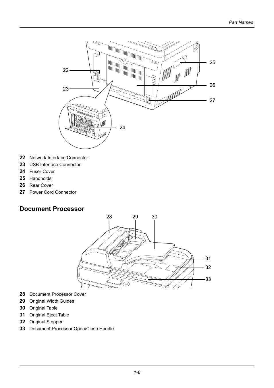 Document processor, Document processor -6 | TA Triumph-Adler P-3020 MFP User Manual | Page 34 / 481