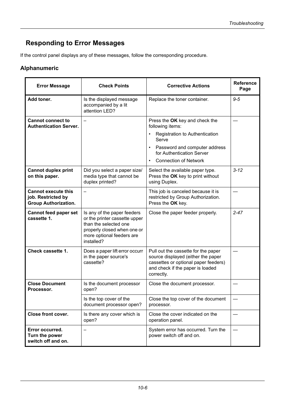 Responding to error messages, Alphanumeric, Responding to error messages -6 | TA Triumph-Adler P-3020 MFP User Manual | Page 396 / 481