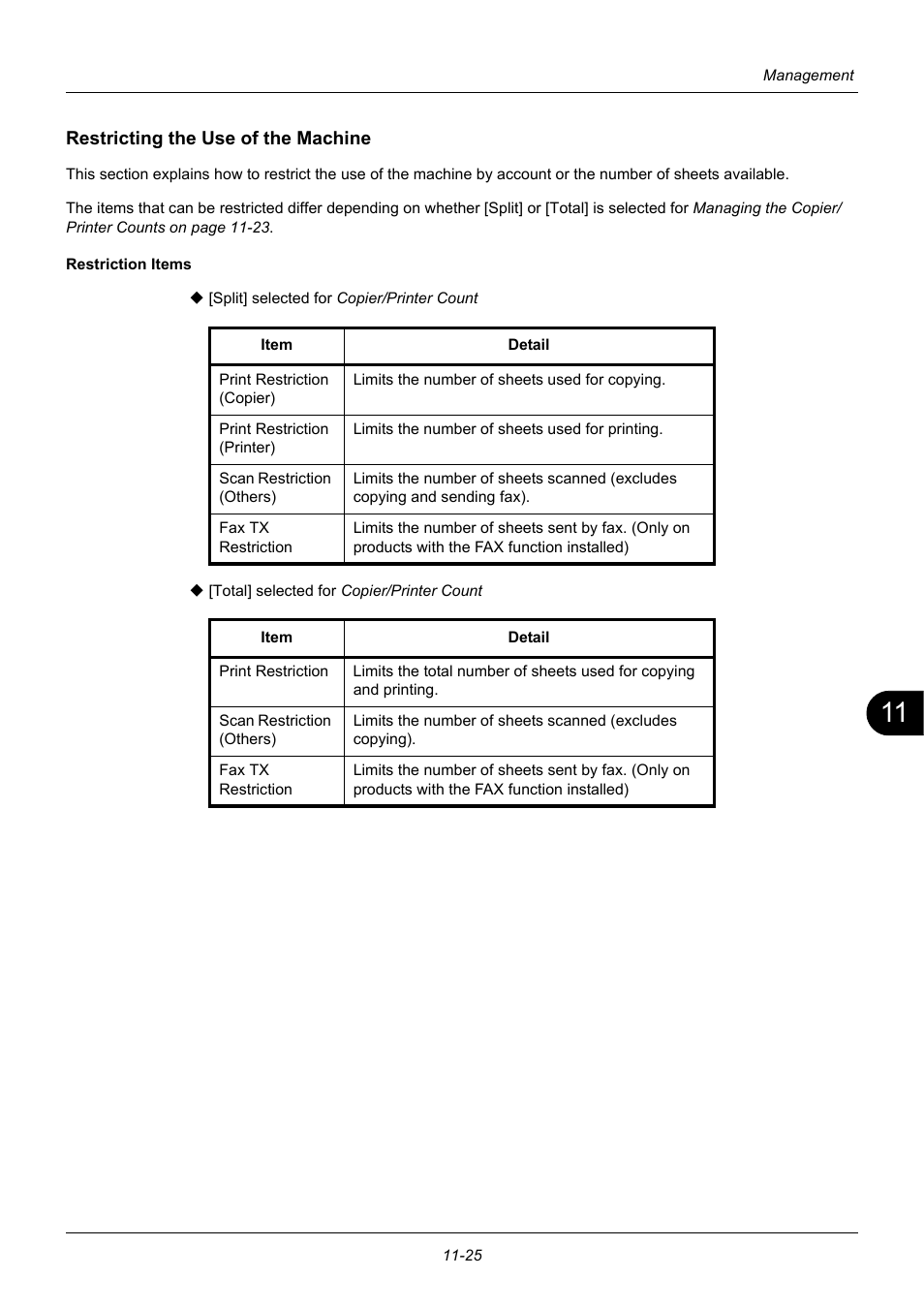 Restricting the use of the machine | TA Triumph-Adler P-3020 MFP User Manual | Page 433 / 481