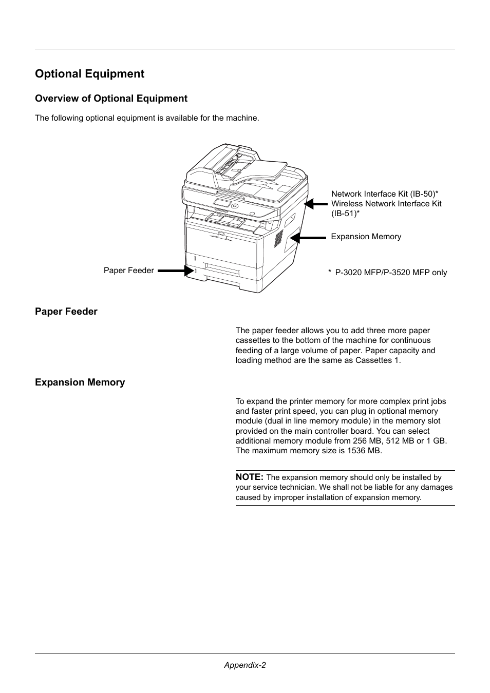 Optional equipment, Overview of optional equipment, Paper feeder | Expansion memory | TA Triumph-Adler P-3020 MFP User Manual | Page 448 / 481