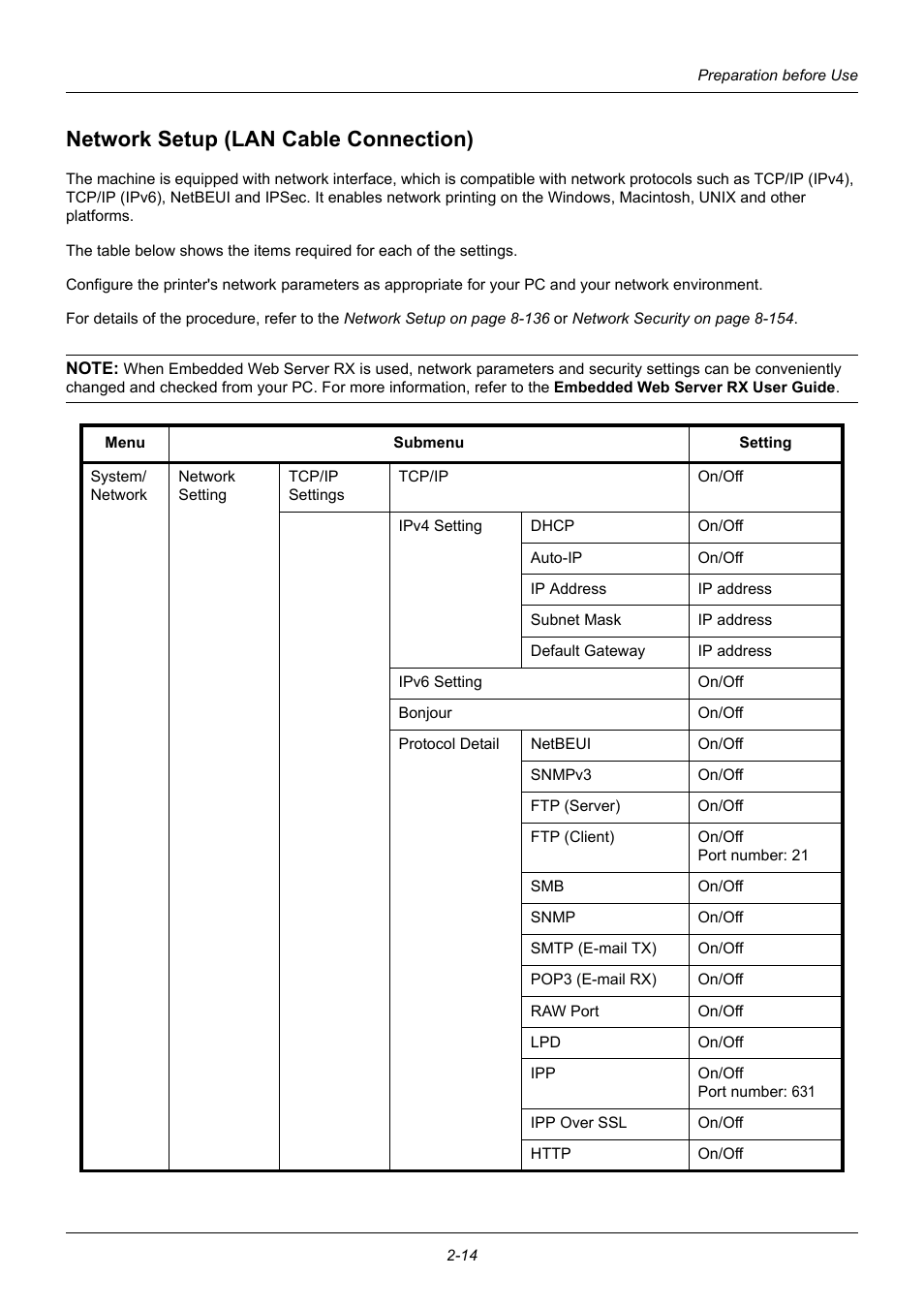 Network setup (lan cable connection), Network setup (lan cable connection) -14 | TA Triumph-Adler P-3020 MFP User Manual | Page 48 / 481