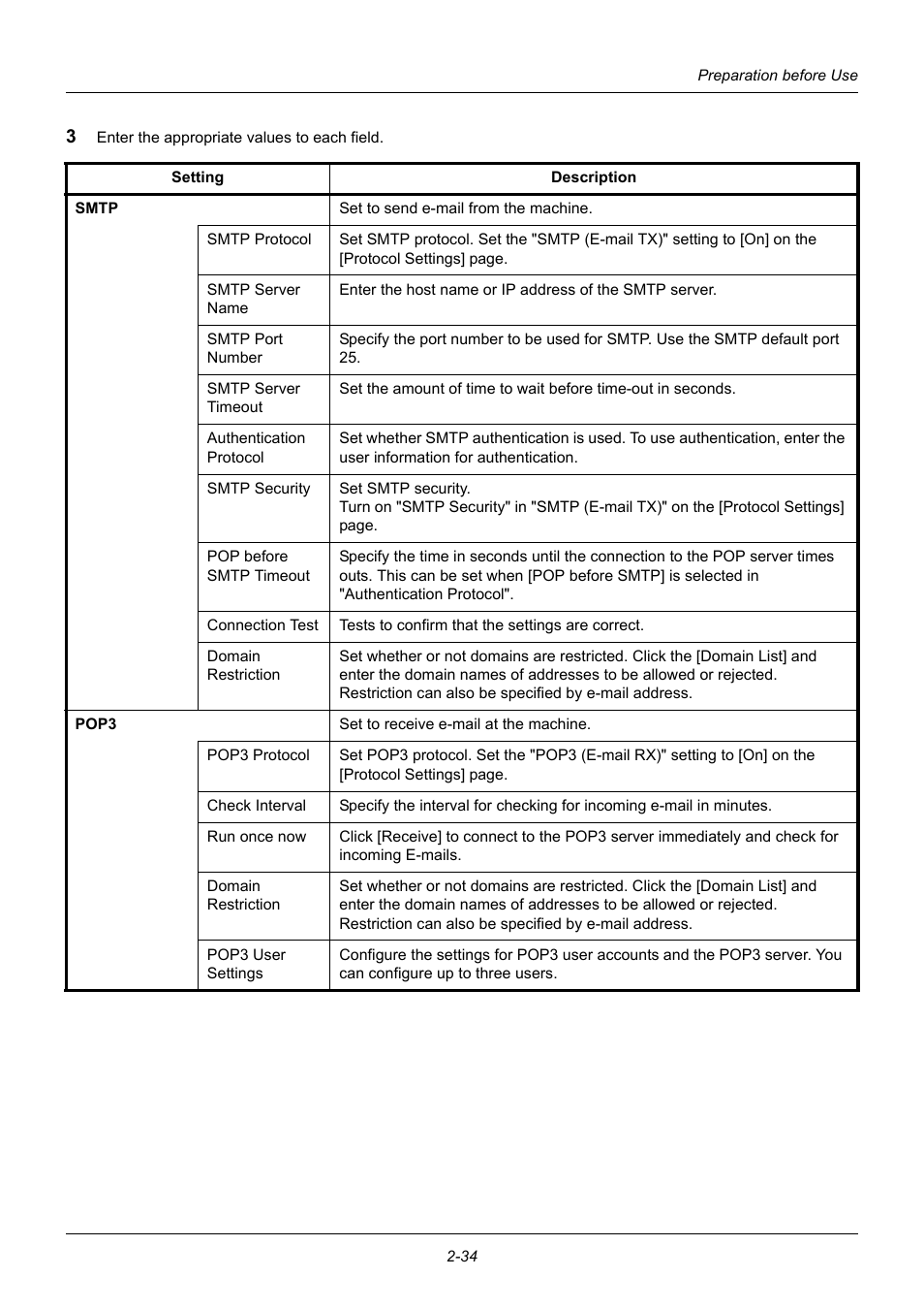 TA Triumph-Adler P-3020 MFP User Manual | Page 68 / 481