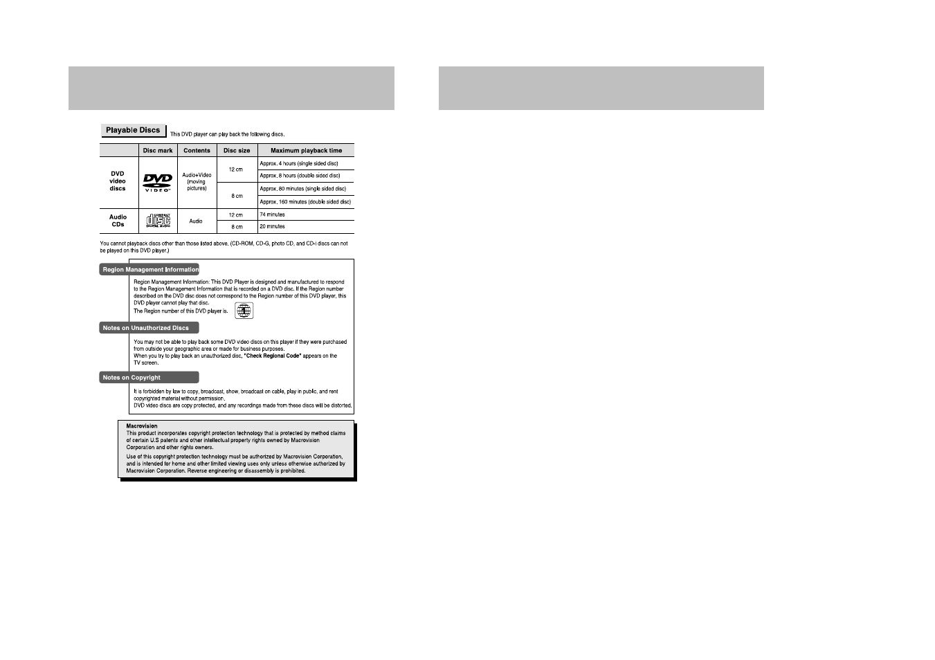 Remote control unit (dvd), Disc requirements/copyright information | Daewoo DDQ-9H1SC User Manual | Page 19 / 33