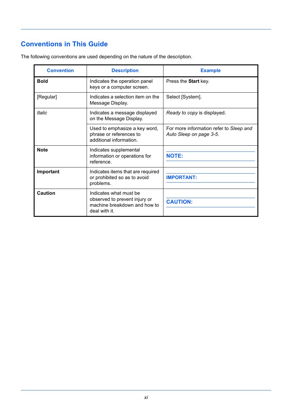 Conventions in this guide | TA Triumph-Adler P-3525 MFP User Manual | Page 13 / 185