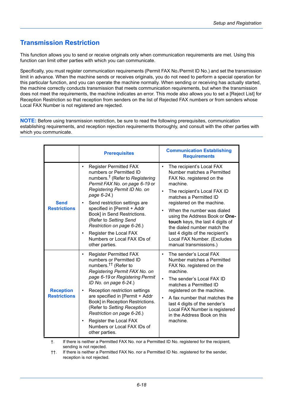 Transmission restriction, Transmission restriction -18 | TA Triumph-Adler P-3525 MFP User Manual | Page 130 / 185