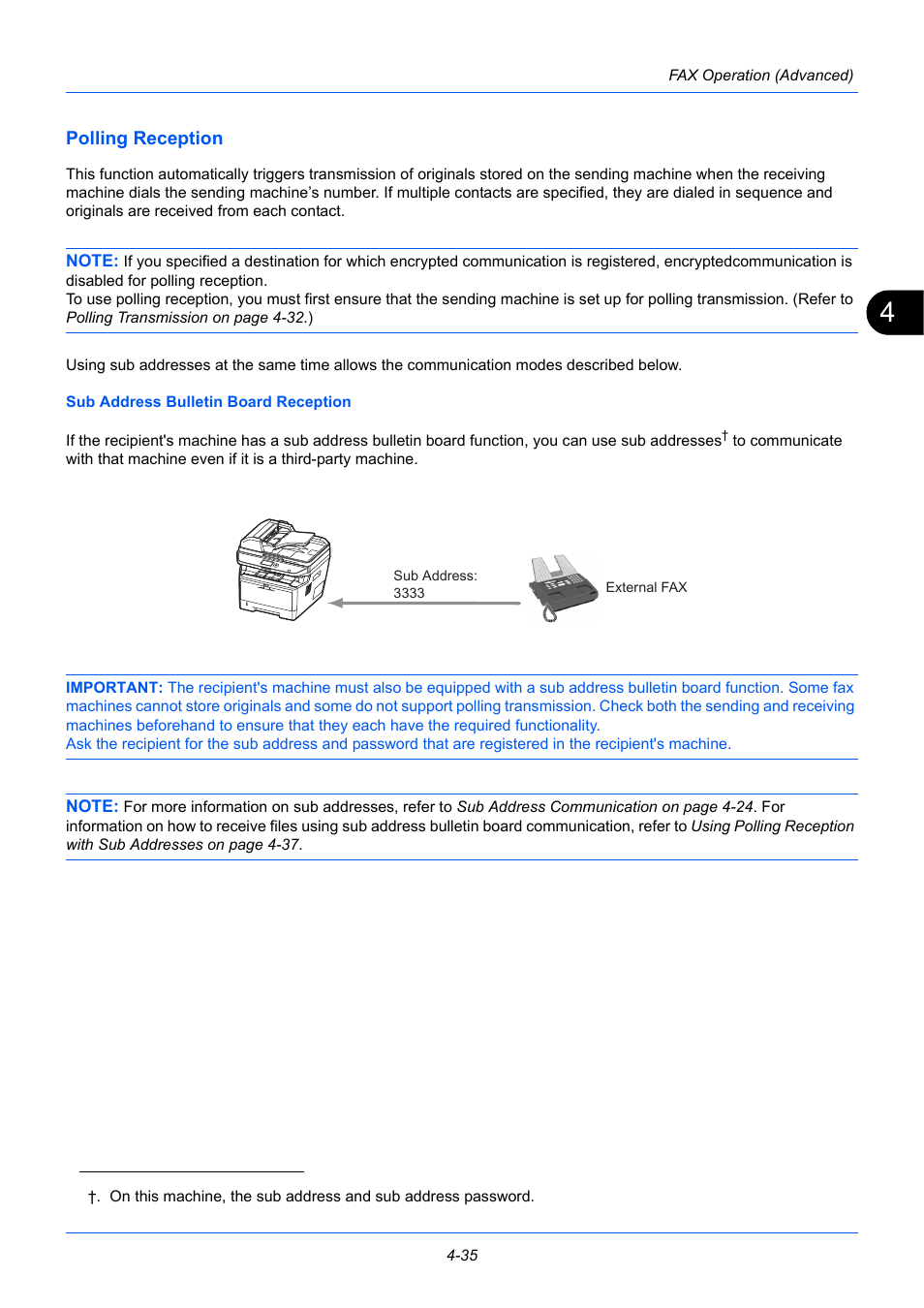 Polling reception | TA Triumph-Adler P-3525 MFP User Manual | Page 89 / 185