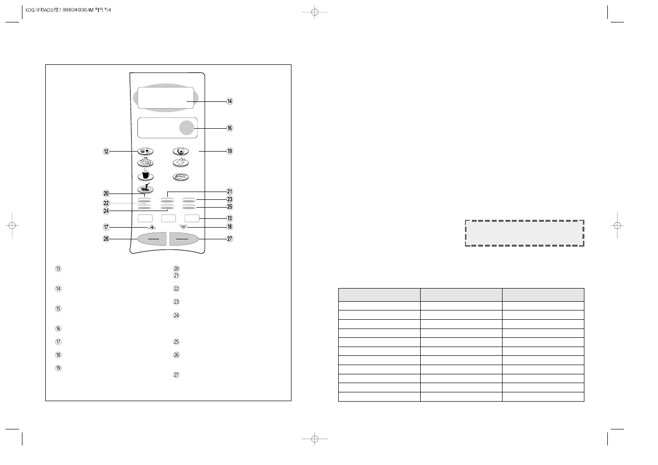Operation procedure, Features diagram (continued) | Daewoo KOG-370A User Manual | Page 5 / 10