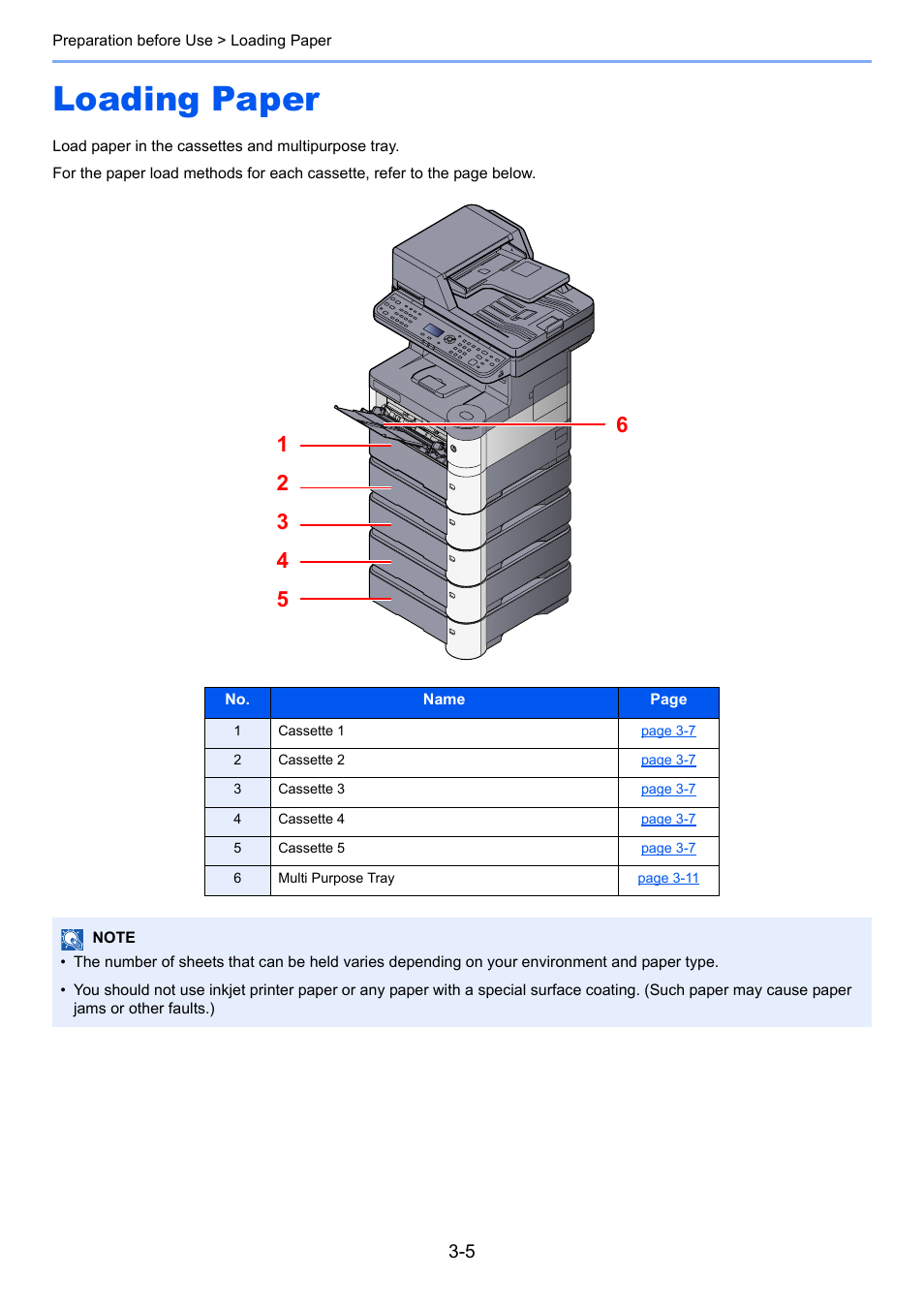 Loading paper, Loading paper -5 | TA Triumph-Adler P-4030 MFP User Manual | Page 103 / 397