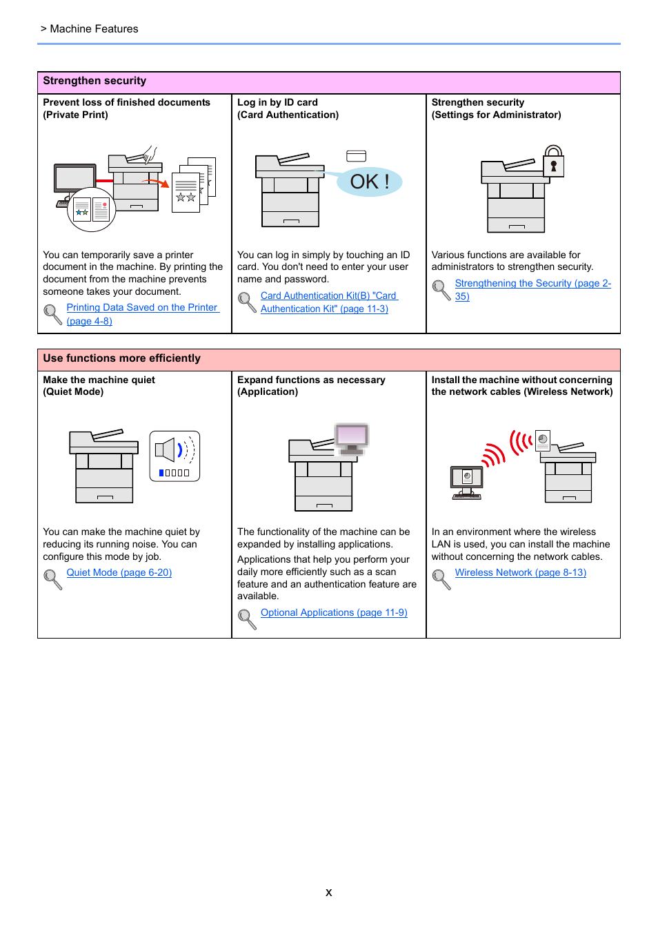 TA Triumph-Adler P-4030 MFP User Manual | Page 11 / 397