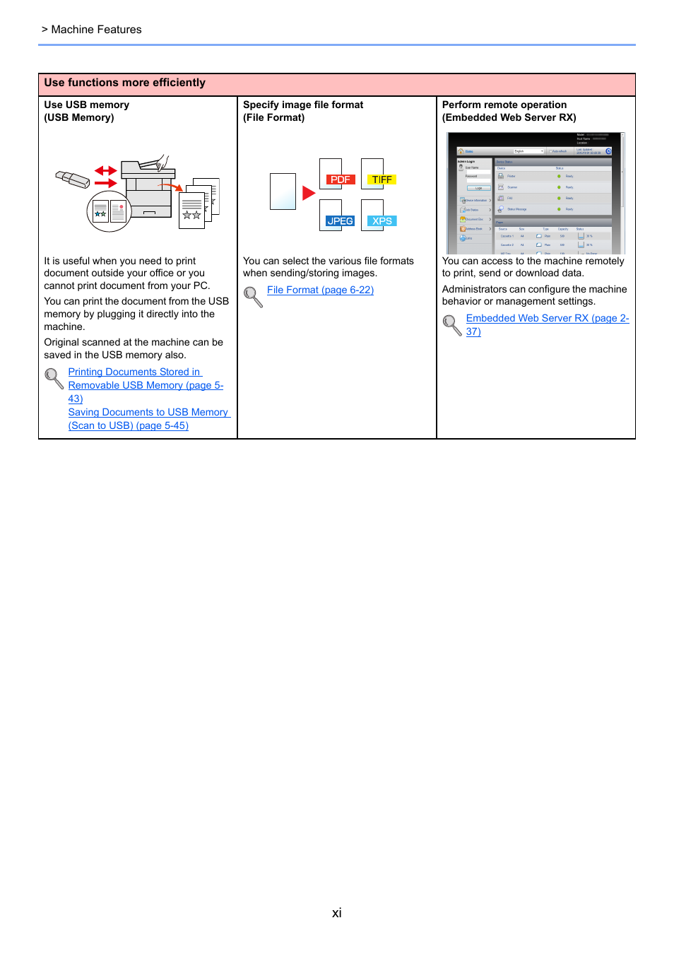 TA Triumph-Adler P-4030 MFP User Manual | Page 12 / 397