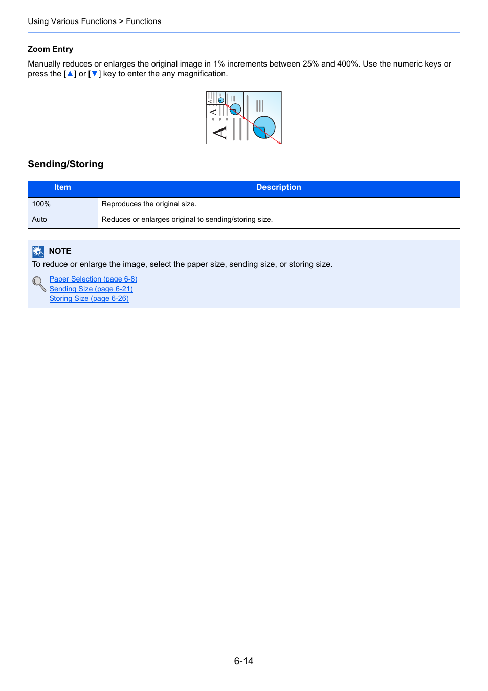 Sending/storing | TA Triumph-Adler P-4030 MFP User Manual | Page 220 / 397