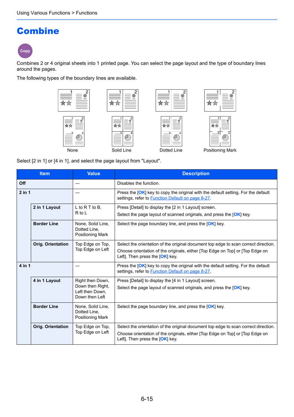 Combine, Combine -15 | TA Triumph-Adler P-4030 MFP User Manual | Page 221 / 397