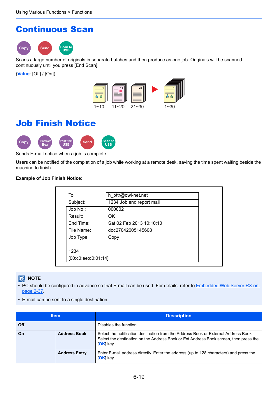 Continuous scan, Job finish notice, Continuous scan -19 job finish notice -19 | TA Triumph-Adler P-4030 MFP User Manual | Page 225 / 397