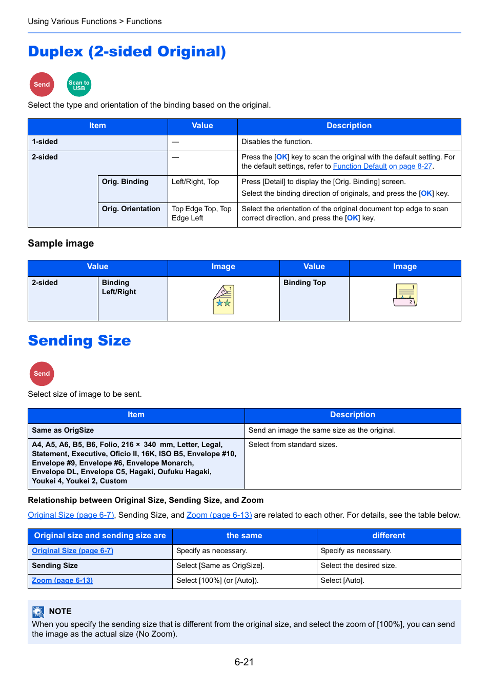 Duplex (2-sided original), Sending size, Duplex (2-sided original) -21 sending size -21 | Sample image | TA Triumph-Adler P-4030 MFP User Manual | Page 227 / 397