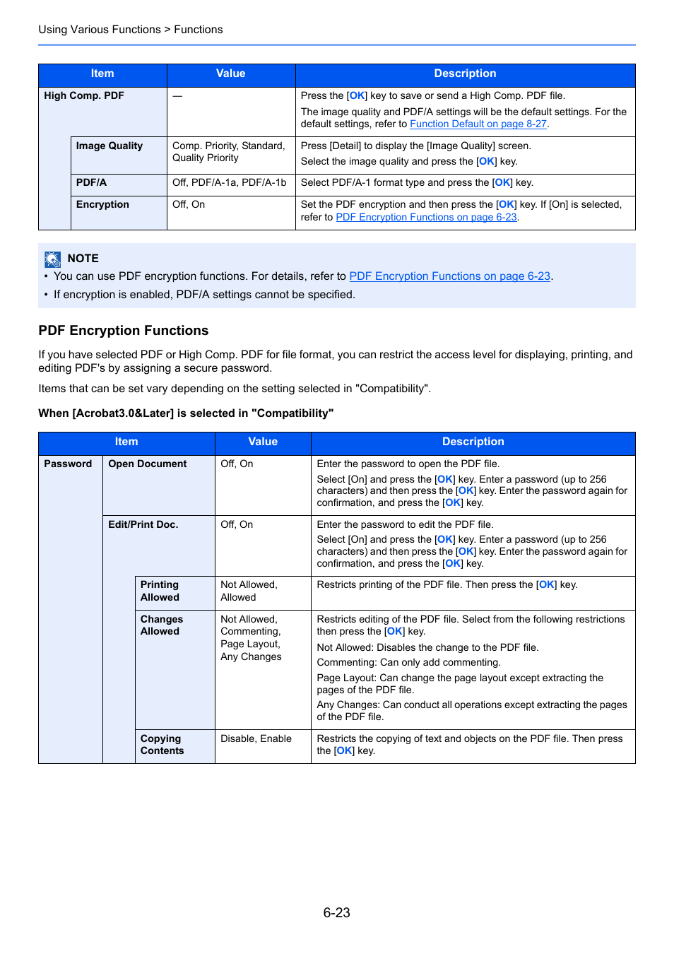 Pdf encryption functions | TA Triumph-Adler P-4030 MFP User Manual | Page 229 / 397