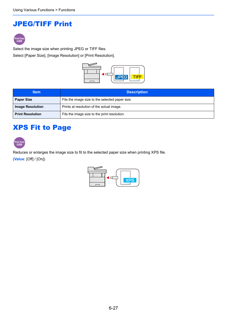 Jpeg/tiff print, Xps fit to page | TA Triumph-Adler P-4030 MFP User Manual | Page 233 / 397