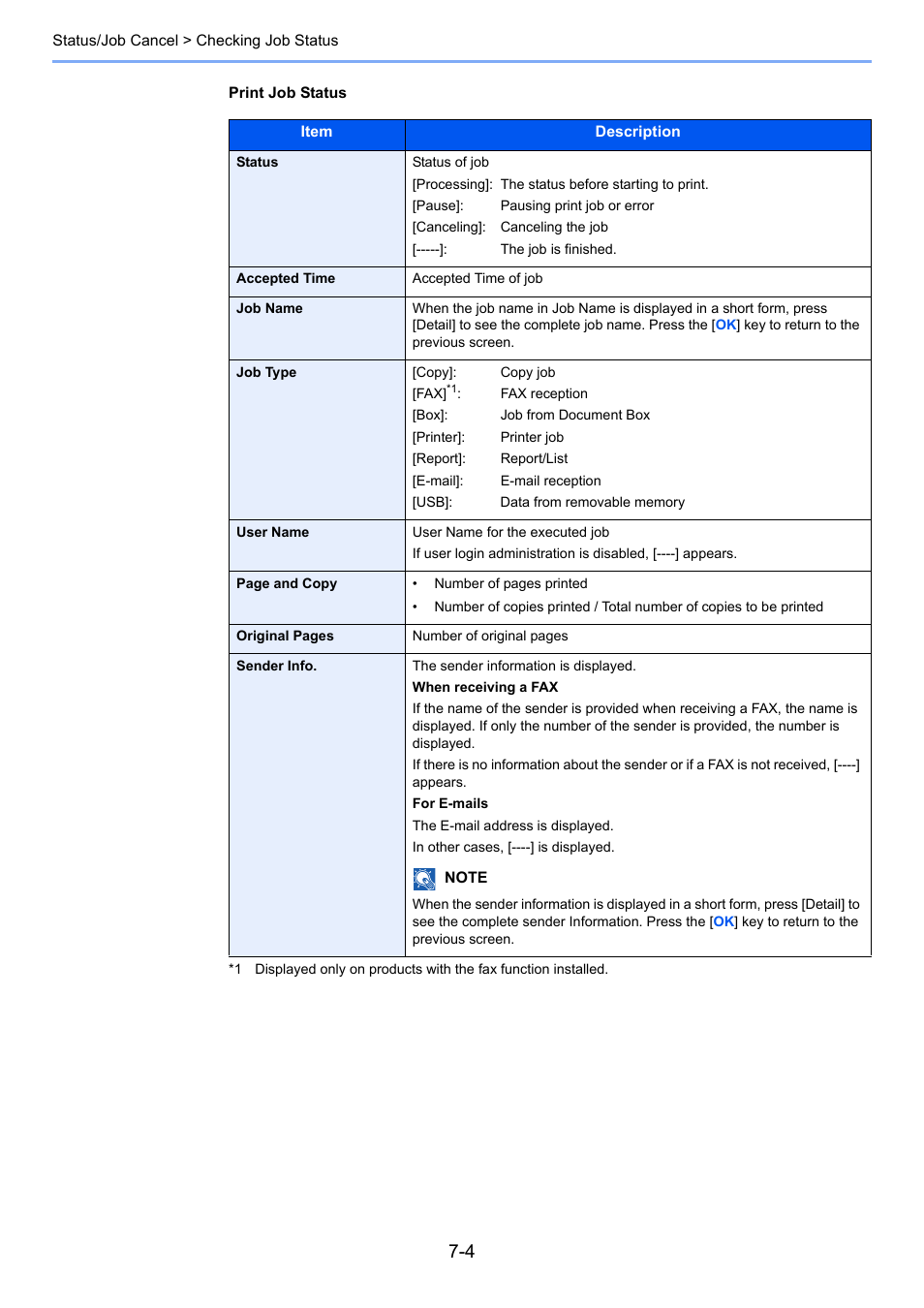 TA Triumph-Adler P-4030 MFP User Manual | Page 237 / 397