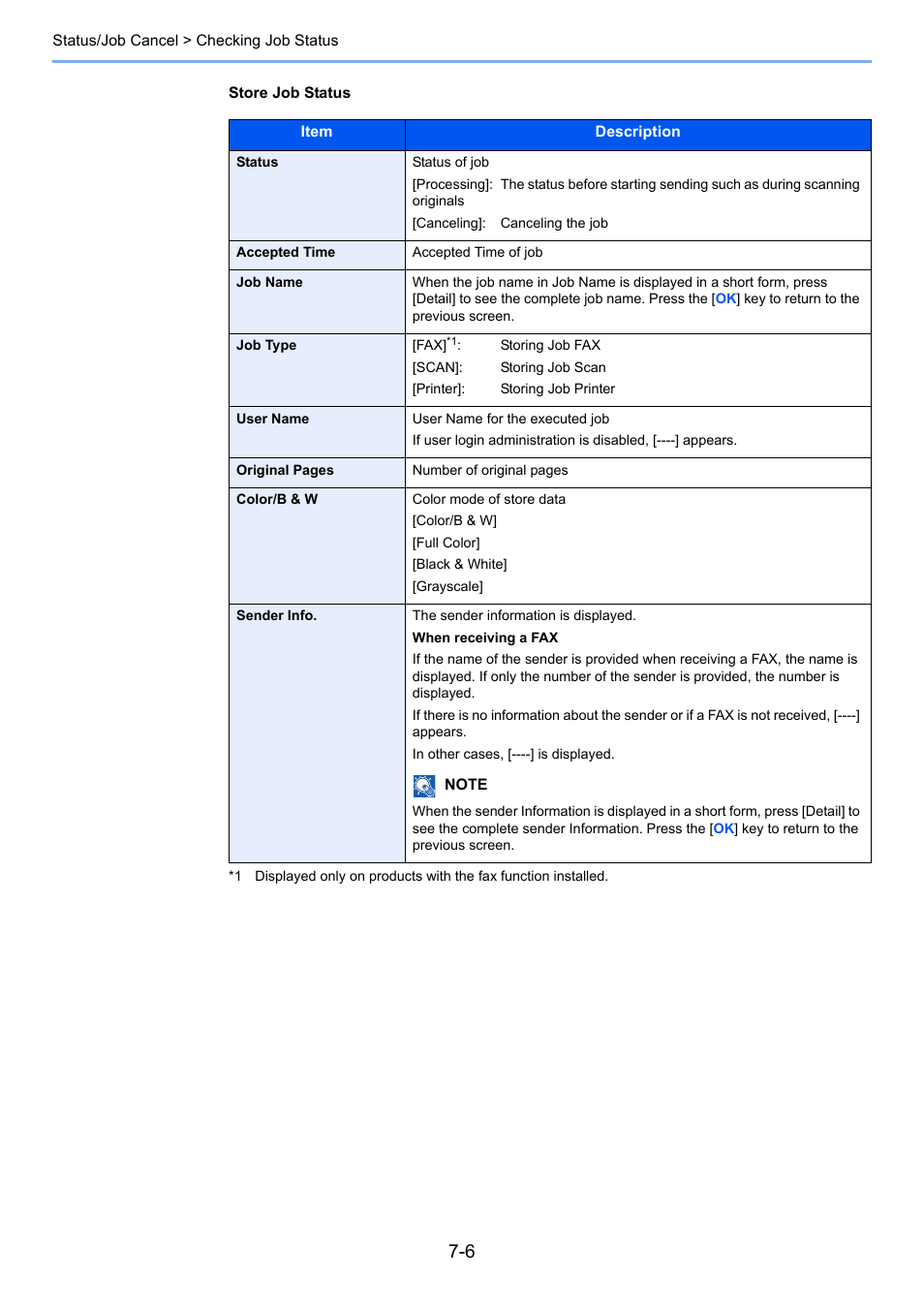 TA Triumph-Adler P-4030 MFP User Manual | Page 239 / 397