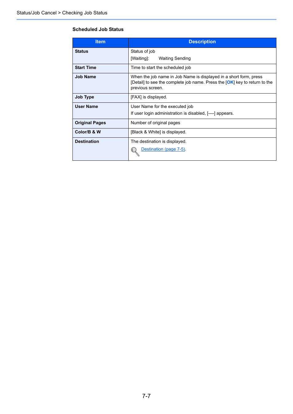 TA Triumph-Adler P-4030 MFP User Manual | Page 240 / 397