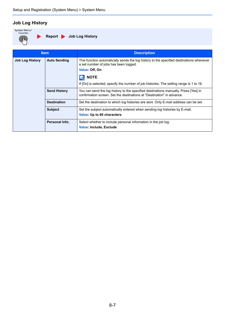 Job log history | TA Triumph-Adler P-4030 MFP User Manual | Page 256 / 397