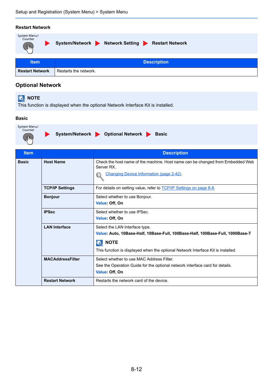 Basic, Optional network | TA Triumph-Adler P-4030 MFP User Manual | Page 261 / 397