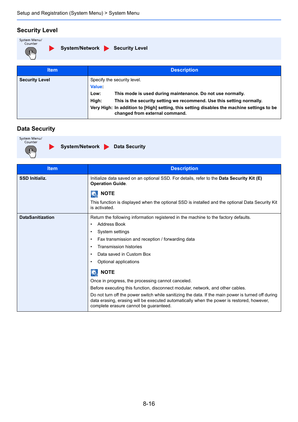 Security level data security | TA Triumph-Adler P-4030 MFP User Manual | Page 265 / 397