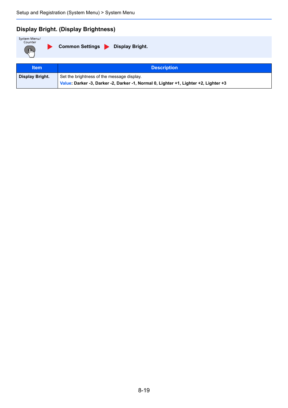 Display bright. (display brightness) | TA Triumph-Adler P-4030 MFP User Manual | Page 268 / 397