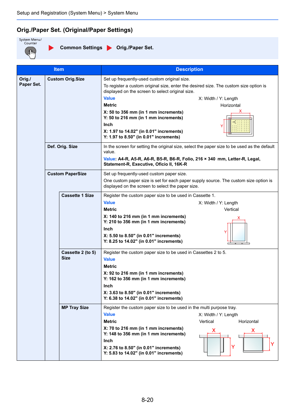 Refer to, Orig./paper set. (original/paper settings) | TA Triumph-Adler P-4030 MFP User Manual | Page 269 / 397