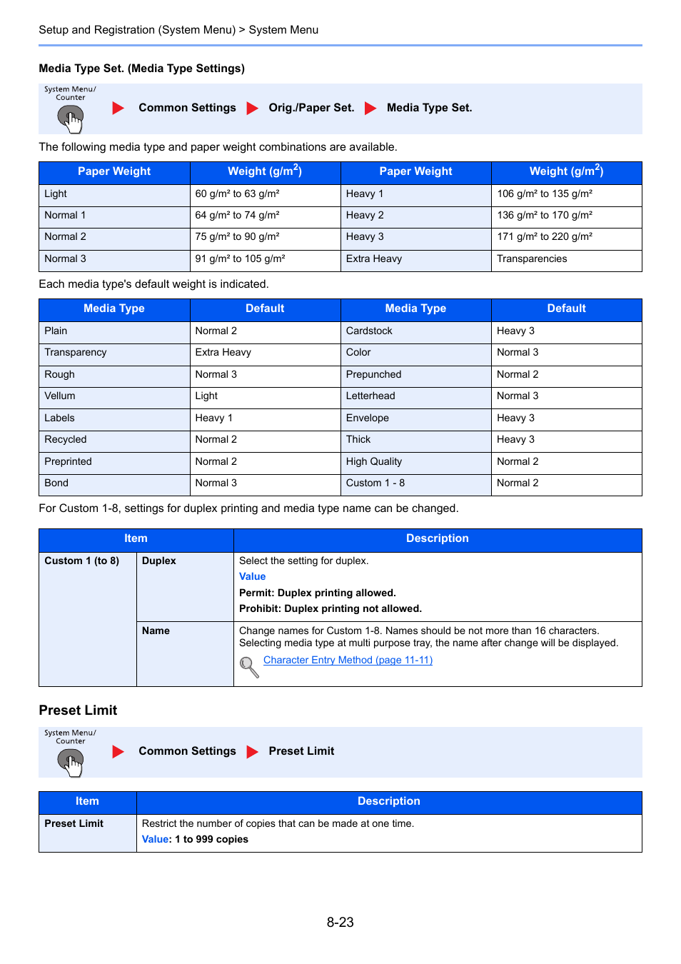 Fer to, Preset limit | TA Triumph-Adler P-4030 MFP User Manual | Page 272 / 397