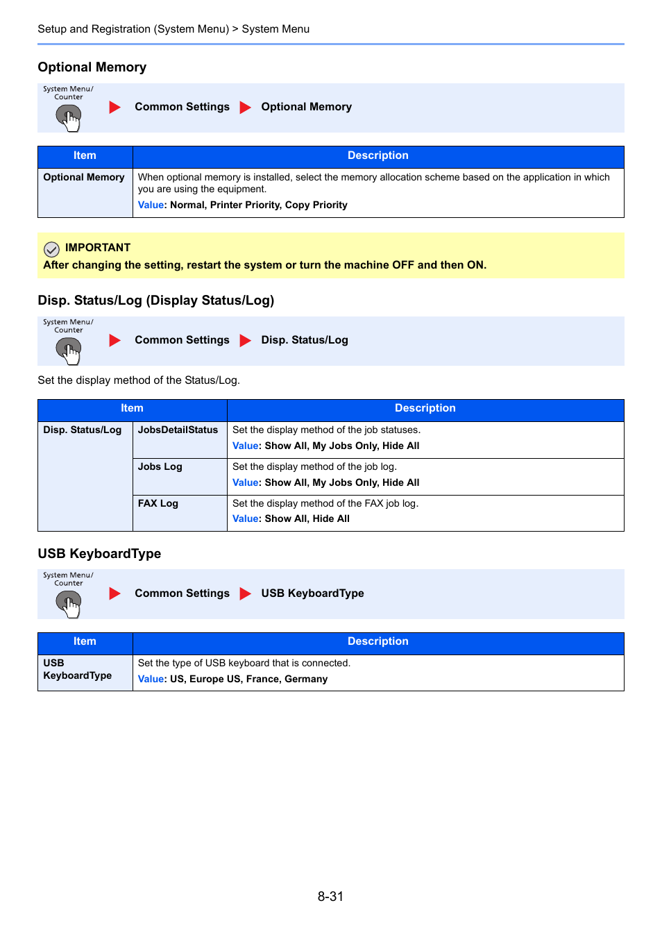 Disp, Usb keyboardtype | TA Triumph-Adler P-4030 MFP User Manual | Page 280 / 397