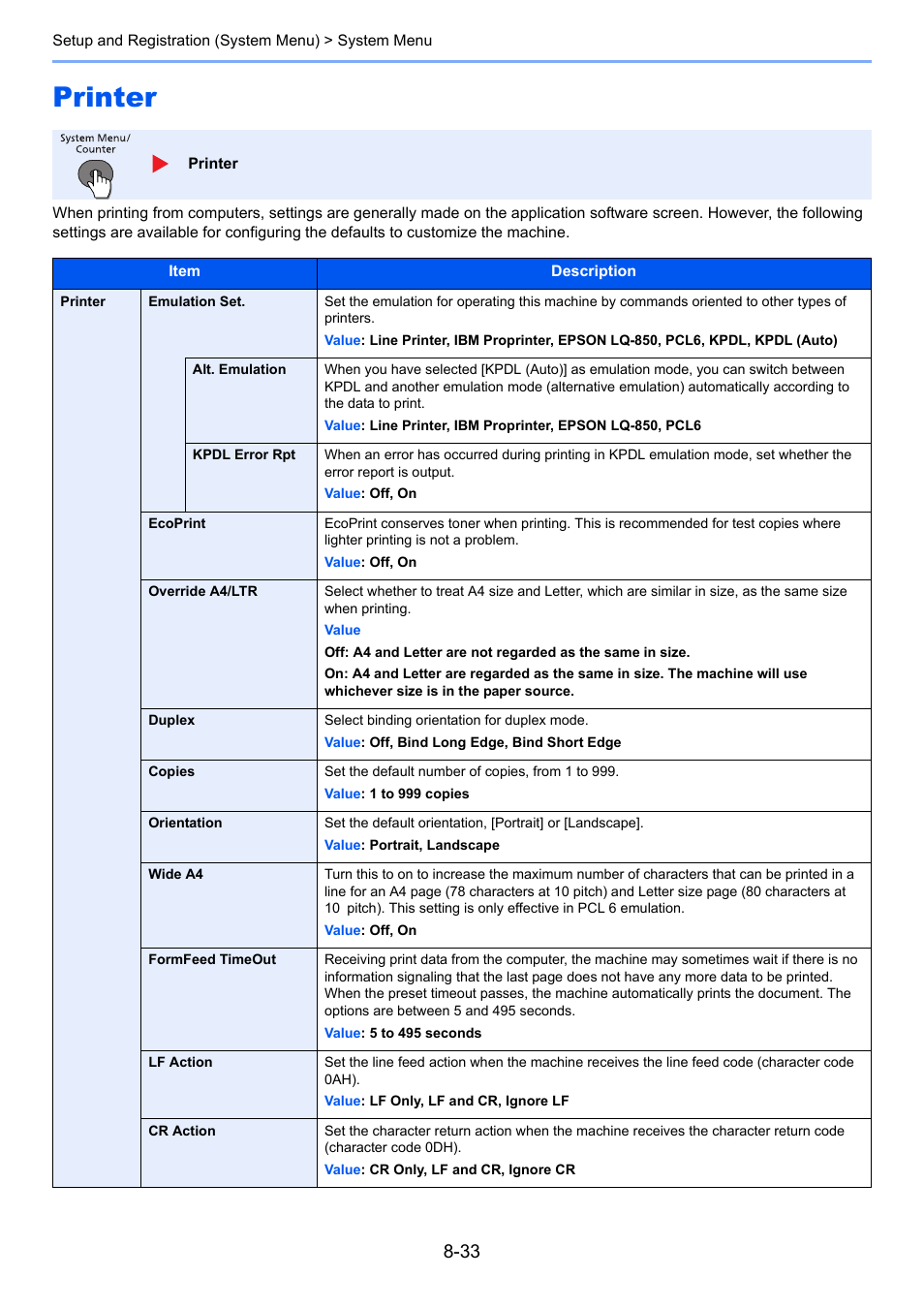 Printer, Printer -33, N set | Ecoprint | TA Triumph-Adler P-4030 MFP User Manual | Page 282 / 397