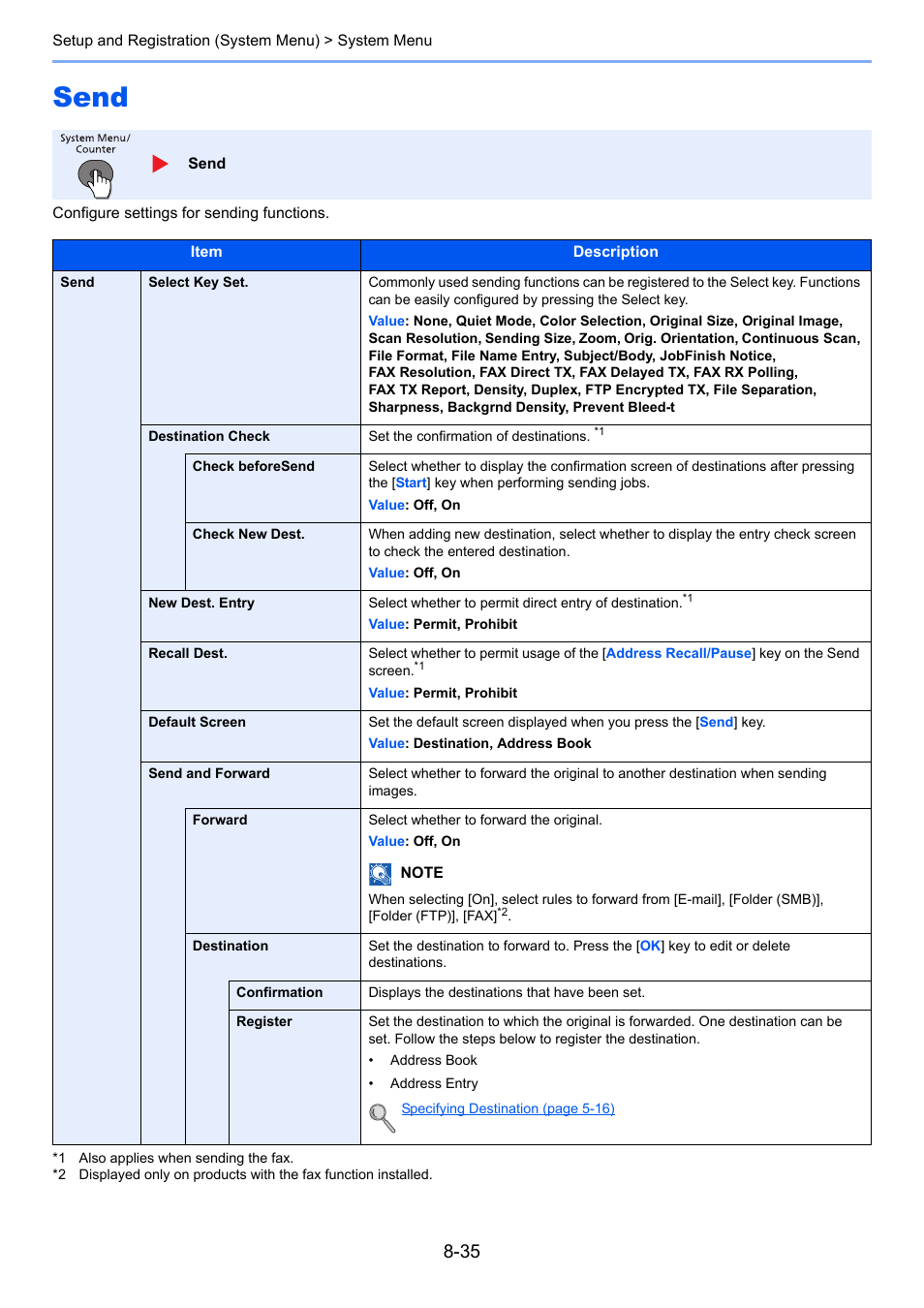 Send, Send -35, Select key set | Destinationcheck, Ll dest | TA Triumph-Adler P-4030 MFP User Manual | Page 284 / 397