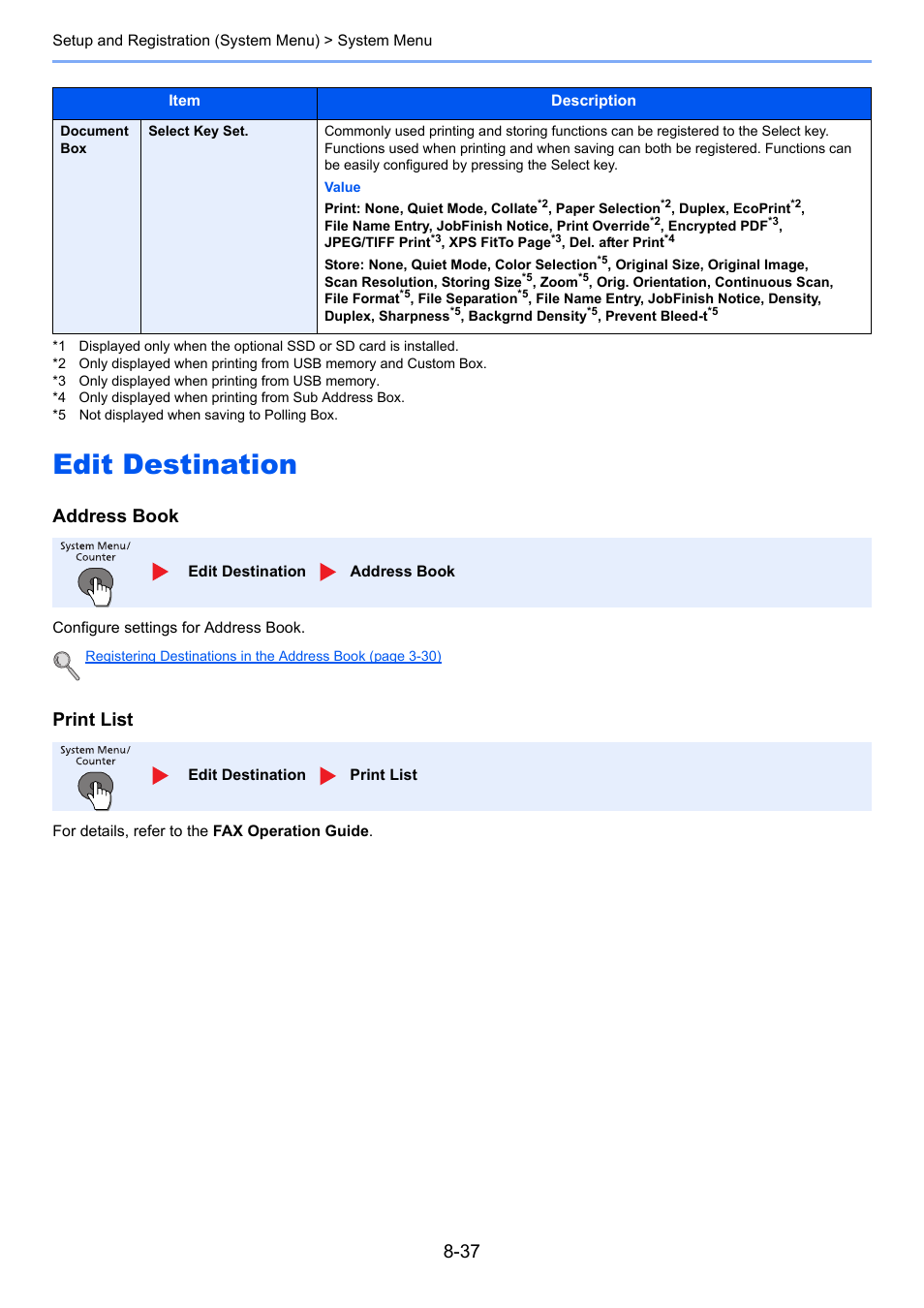 Edit destination, Edit destination -37, Select key set | Address book, Print list | TA Triumph-Adler P-4030 MFP User Manual | Page 286 / 397