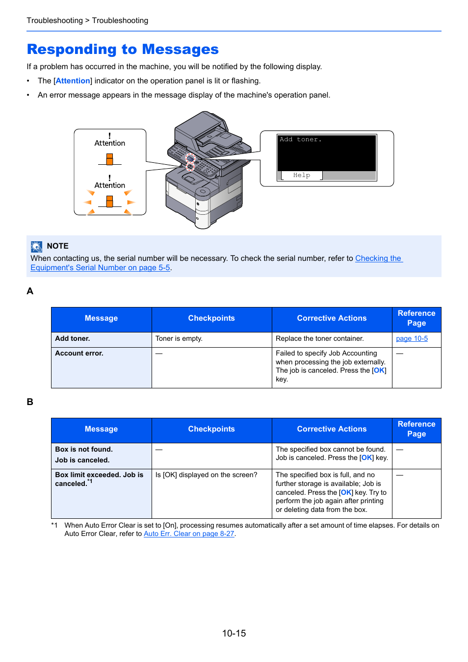 Responding to messages, Responding to messages -15 | TA Triumph-Adler P-4030 MFP User Manual | Page 340 / 397