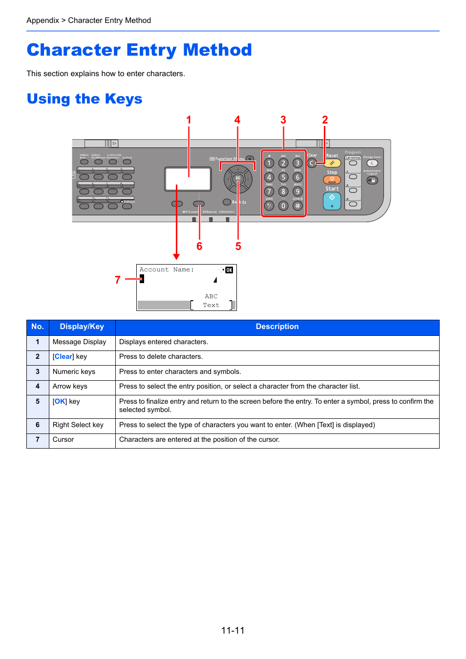 Character entry method, Using the keys, Character entry method -11 | Using the keys -11, Character, R to, Character entry method on, Character entry | TA Triumph-Adler P-4030 MFP User Manual | Page 368 / 397