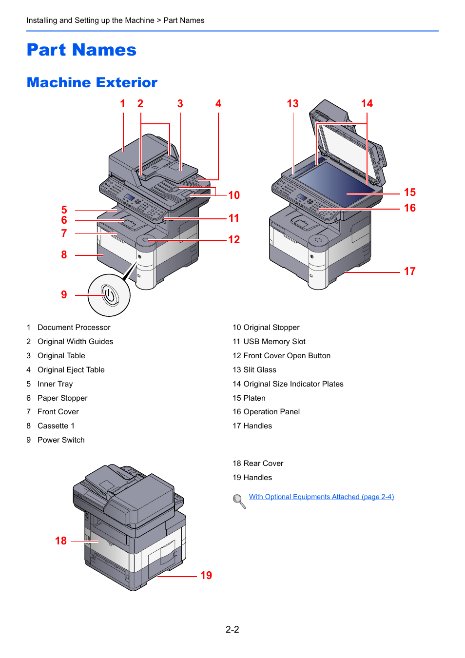 Part names, Machine exterior, Part names -2 | Machine exterior -2 | TA Triumph-Adler P-4030 MFP User Manual | Page 44 / 397