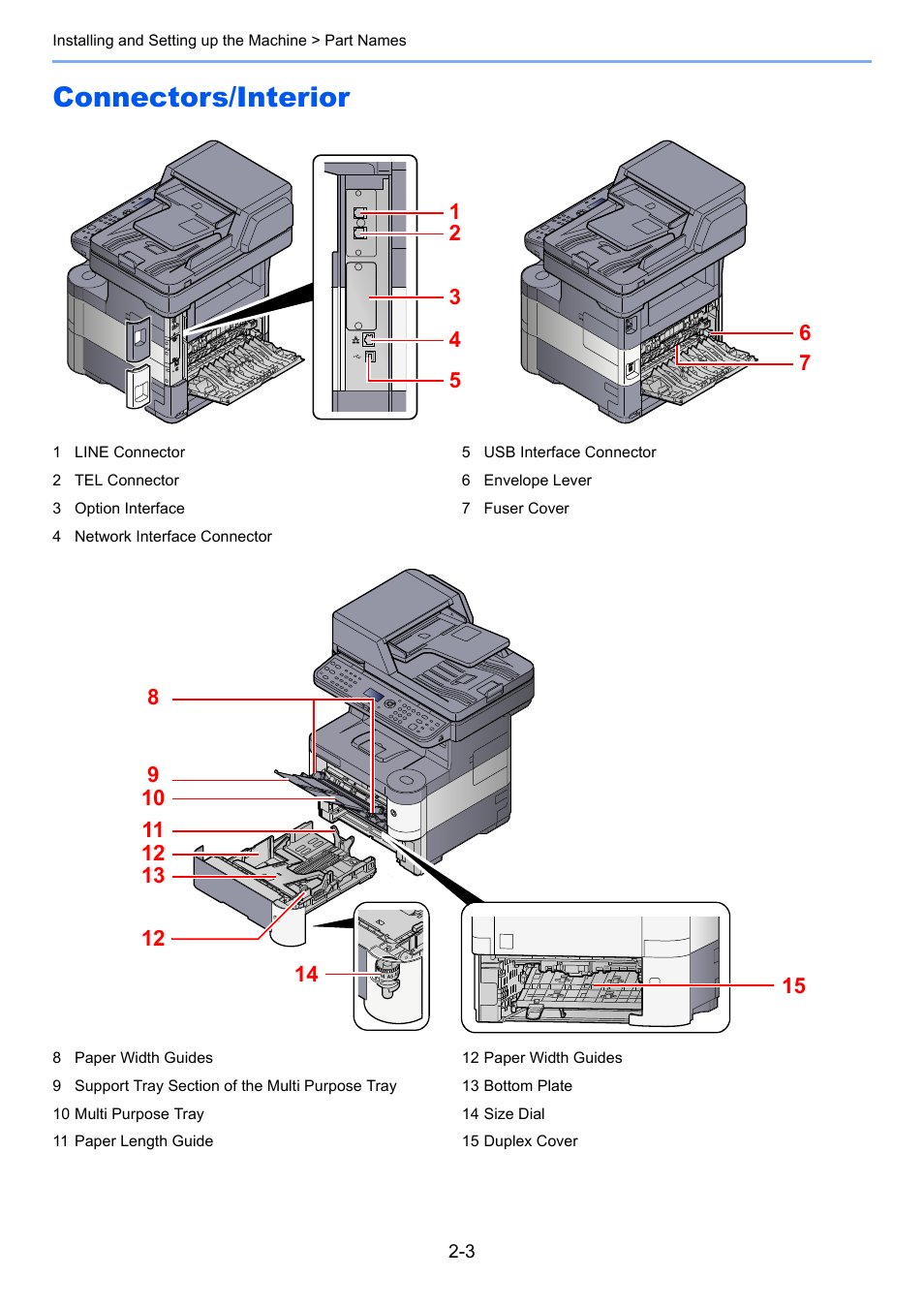 Connectors/interior, Connectors/interior -3 | TA Triumph-Adler P-4030 MFP User Manual | Page 45 / 397