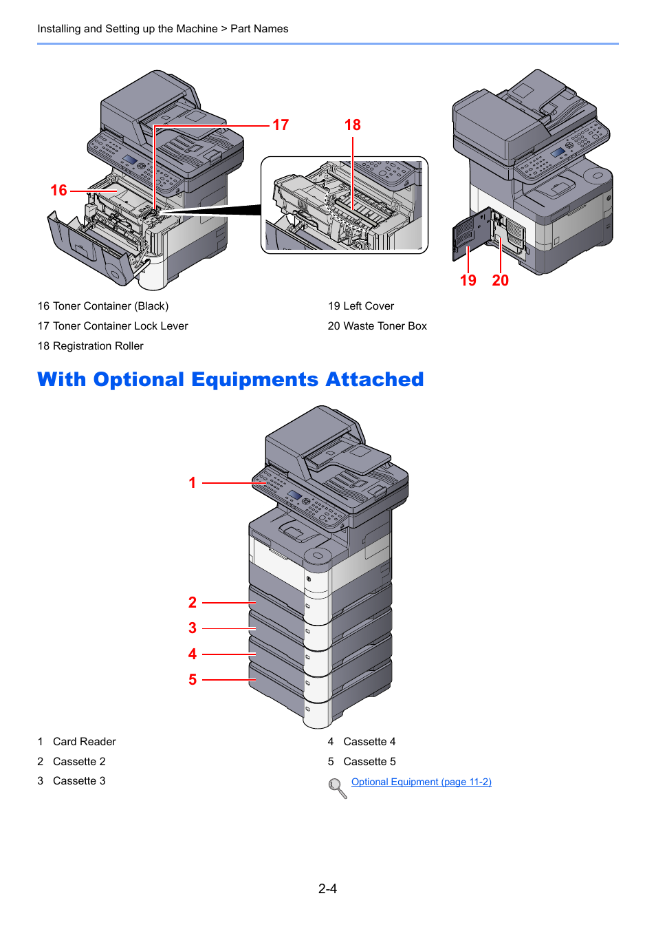 With optional equipments attached, With optional equipments attached -4 | TA Triumph-Adler P-4030 MFP User Manual | Page 46 / 397